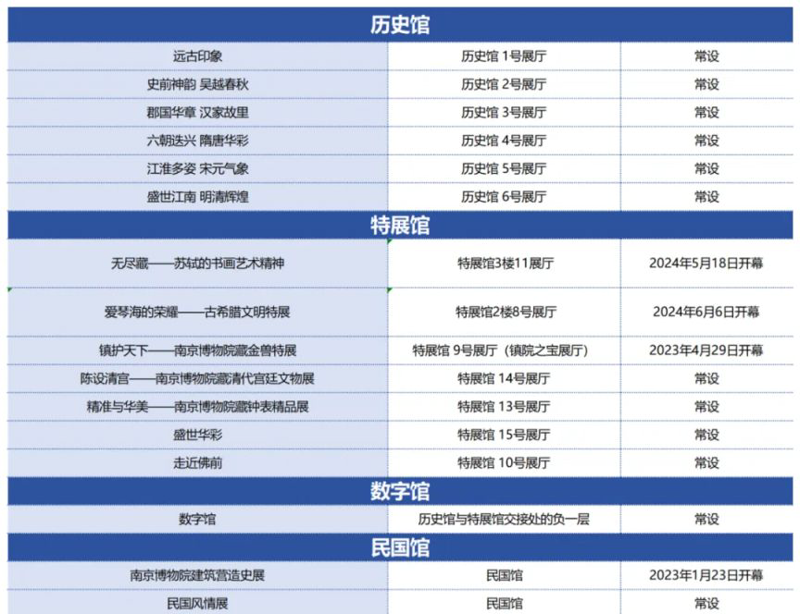 如何高效地进行广告设计与制作？